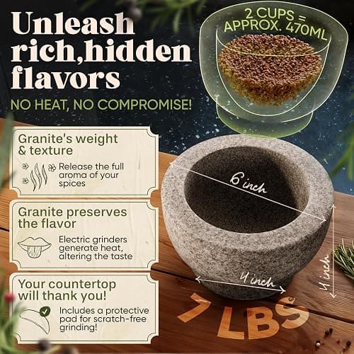 ChefSofi Mortar and Pestle Set - 6 Inch - 2 Cup Capacity - Unpolished Heavy Granite for Enhanced Performance and Organic Appearance - Included: Anti-Scratch Protector thumbnail 2