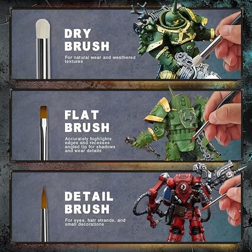KOVIEDE Miniature Paint Brushes Dry Brush, 20PCS Fine Detail Paint Brush Set for Blending, Dusting, Acrylic Oil Watercolor Painting, Model Painting, Crafts, Paint by Numbers thumbnail 3