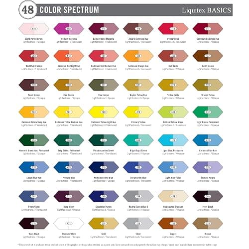 Liquitex Basics Acrylic Paint Tube 36-Piece Set thumbnail 4