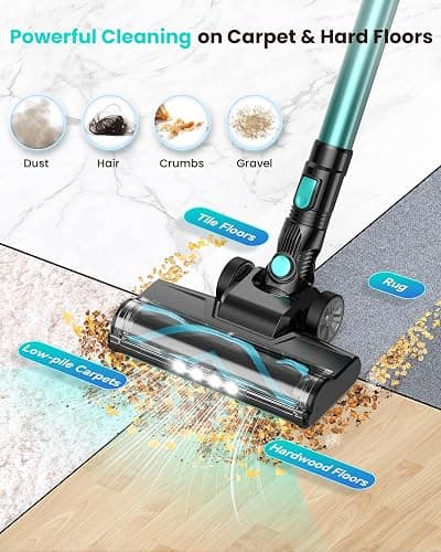 Blozor N3T Cordless Vacuum Cleaner,Wireless Stick Vacuum with 40mins Runtime,Self-Standing,Anti-Tangle Brush,Rechargeable Lightweight Vacuum Cleaner for Home,Hardwood Floor,Pet Hair, Carpet-Mint Green thumbnail 4
