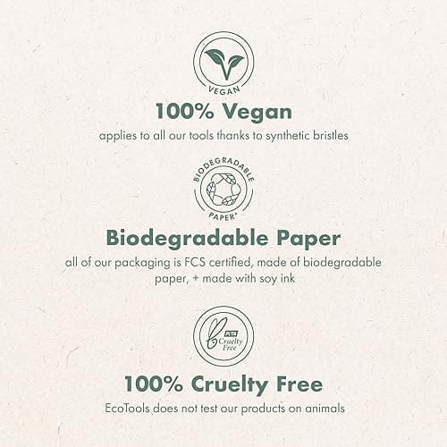 EcoTools Makeup Brush Cleansing Pad + Deep Clean Shampoo Bundle, Brush Cleaner Mat & Makeup Brush Cleanser For Deep Cleaning Tools, Clean Formula, Cruelty-Free, & Vegan, 2 Piece Set - Shampoo, 2 Piece Set thumbnail 13