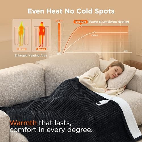 Bedsure GentleSoft Heated Blanket Throw - Black thumbnail 2