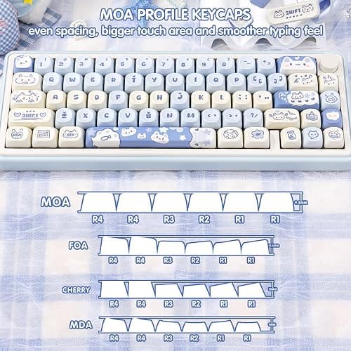 COOMICKEY PBT Keycaps - Cute Keycaps Blue White 60 65 75 100 Percent, Kawaii Anime Cat Key caps Custom 130 Keys, MOA Profile for 61/68/84/87/98/100 Cherry Gateron MX Mechanical thumbnail 3