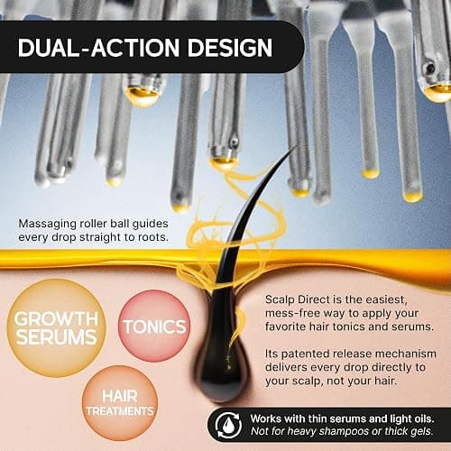 Massager Hair Growth Oil Applicator For Men And Women - Easy, Mess-Free, Precise Control Bask And Lather Scalp Stimulator For Adults - Promotes Clean, Healthy Hair Growth thumbnail 7