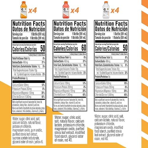 Gatorlyte Rapid Rehydration Electrolyte Drink, 3 Flavor Variety Pack, Specialized Blend of 5 Electrolytes, Lower Sugar, No Artificial Sweeteners, No Artificial Flavors, 20 fl oz Bottles (12 Pack) thumbnail 2