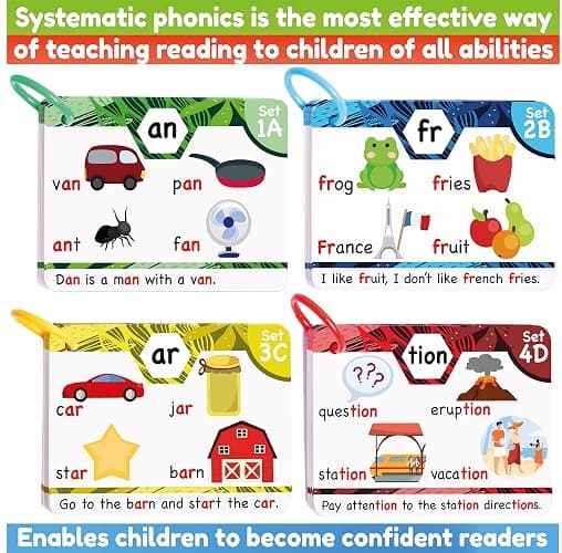 THE BAMBINO TREE Phonics Flash Cards - Learn to Read in 20 Phonic Stages - Education for Kids Ages 4-8 Kindergarten 1st 2nd Grade thumbnail 4