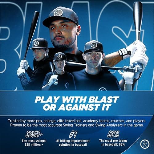 Blast Baseball Swing Analyzer - Improve Your Swing at Every Level - Real-time Feedback, Swing Metrics, Video Capture Highlights, Track Performance (GEN3 Sensor) thumbnail 3