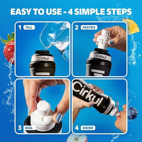 Cirkul 22oz. Black Grip Stainless Steel Water Bottle & Sport Lid, Durable, Insulated, Protective Grip, Leakproof & Heavy Duty with Flavor Cartridge Included (FitSip Island Punch) thumbnail 3