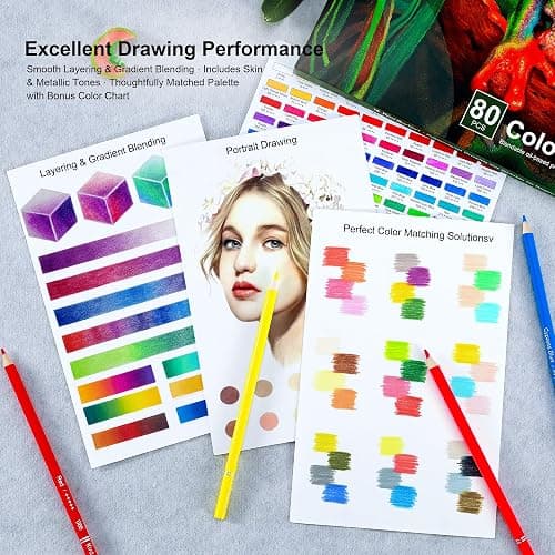 Kird Barken 80PCS Colored Pencils for Adult Coloring Books, Soft Core,Ideal for Drawing Blending Shading,professional Color Pencils Set thumbnail 5