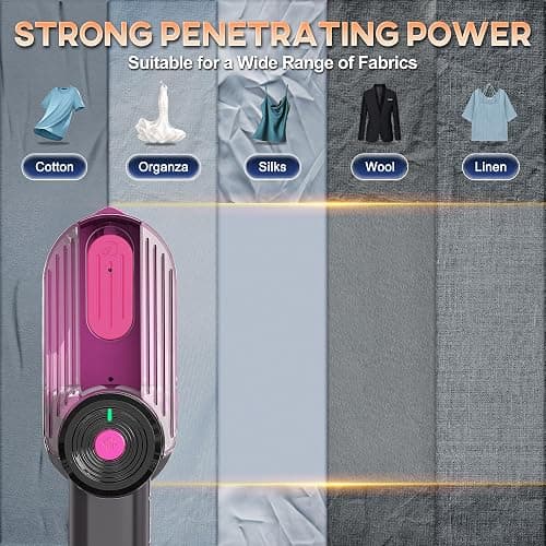 Travel Steamer for Clothes Small Iron - 1000W Portable Steamer & Mini Iron,10s Fast Heat, Handheld Mini Steamer with 8FT Cord, Foldable Handle, Travel, College Dorm & Home Essentials (Purple) thumbnail 6