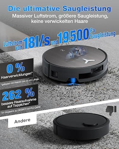 ECOVACS X11 OMNICYCLONE Saugroboter mit Wischfunktion, Blast + 19.500 Pa, ultraschnelles Akkuladen, OZMO Roller 2.0, Klettern max. 4 cm Höhe, Ausfahrender Wischmopp, PureCyclone 2.0 Auto-Entleerung thumbnail 5