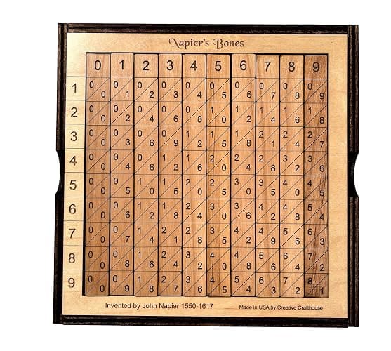 Creative Crafthouse Napiers Bones - Classic Math Calculator for Educators and Math Geeks - Image 1