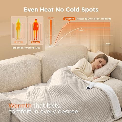 Bedsure GentleSoft Heated Blanket Throw - Soft Ribbed Flannel Electric Blanket, Heating with 4 Time Settings, 6 Heat Settings, and 3 hrs Timer Auto Shut Off, Gifts for Grandma (50x60 inches, Cream) thumbnail 2