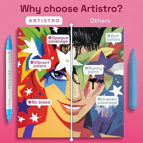 ARTISTRO 24 Acrylic Paint Markers - Paint Pens for Drawing, Brush + Fine Tips - For Fabric, Rock, Glass, Wood, DIY - Art & Craft Supplies for Adults, Teens, Kids - Teacher Appreciation Gift thumbnail 6