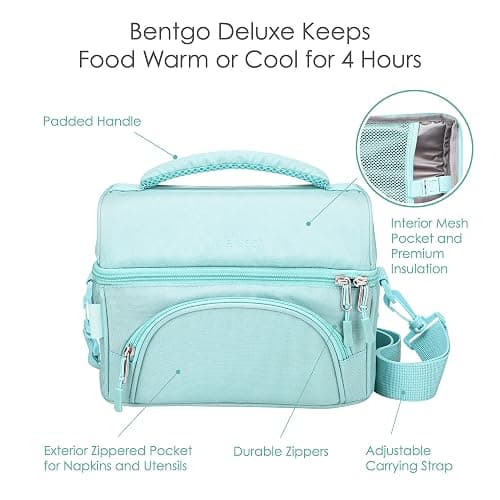 Bentgo Deluxe Lunch Bag - Durable and Insulated Lunch Tote with Zippered Outer Pocket, Internal Mesh Pocket, Padded & Adjustable Straps, & 2-Way Zippers - Fits Most Lunch Boxes (Coastal Aqua) thumbnail 5