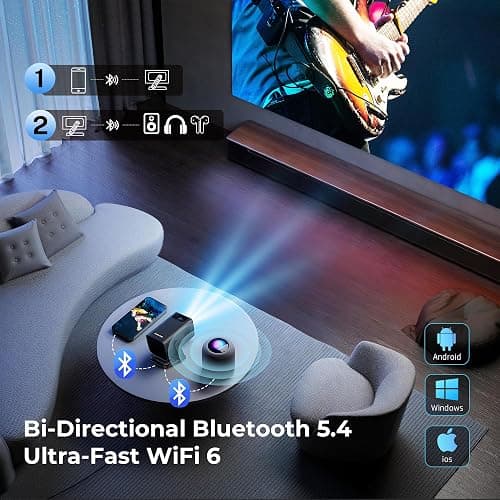 Mini Portable Projector Projecteur Portatif for Bedroom with WiFi and Bluetooth 1080P 4K Support Smart Android 14 OS Auto Keystone Compatible with Netflix, YouTube, Prime Video WEMI X1 thumbnail 6