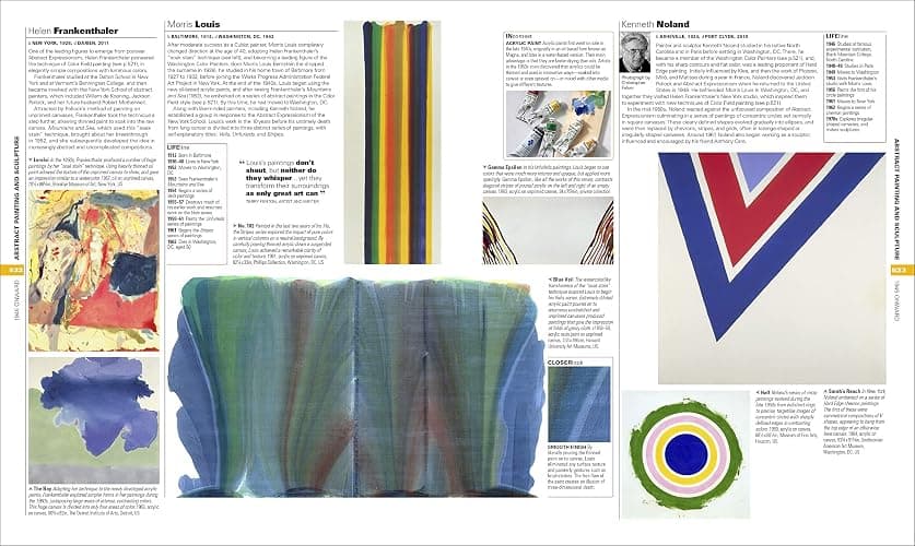 Art: The Definitive Visual Guide (DK Definitive Cultural Histories) thumbnail 5