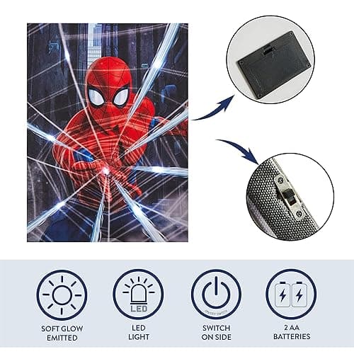 Idea Nuova Marvel Spiderman LED Canvas Wall Art,11.5" x 15.75" Light-Up Wall Décor for Kids, Battery Operated Room Decoration for Bedroom, Playroom, or Nursery thumbnail 6