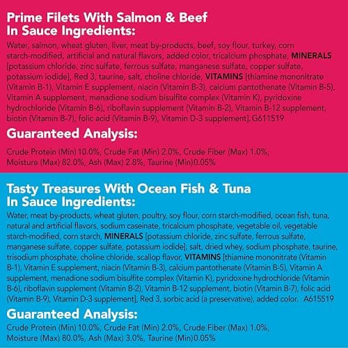 Purina Friskies Wet Cat Food Variety Pack Fish-A-Licious Extra Gravy, Prime Filets and Tasty Treasures - (Pack of 32) 5.5 oz. Cans thumbnail 7