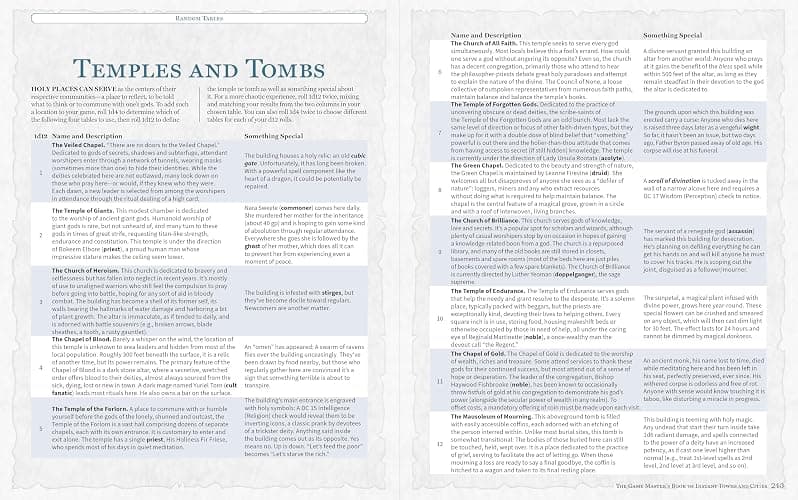 The Game Master's Book of Instant Towns and Cities: 160+ unique villages, towns, settlements and cities, ready-on-demand, plus random generators for ... RPG adventures (The Game Master Series) thumbnail 10
