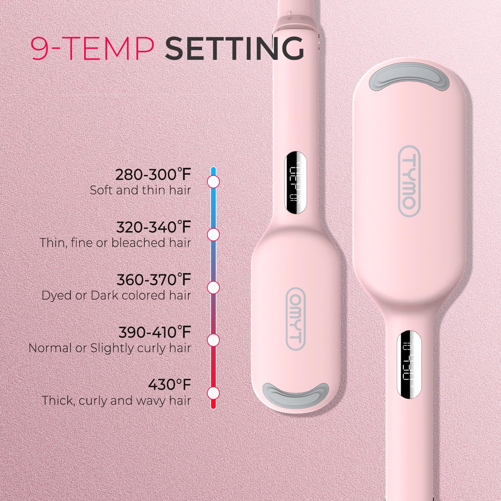 TYMO Hair Crimper Waver Hair Tool - Deep Waver Curling Iron, Ionic Beach Waves Curling Wand with Ceramic Tourmaline Barrel for Women, Anti-Scald, Quick & Easy, Dual Voltage, TYMO ROVY, Pink, 32mm thumbnail 7