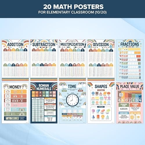 Decorably 20 Boho Rainbow Math Posters for Elementary School, 11x17in | Boho rainbow classroom decor, matte-laminated math posters for 2nd to 5th grade bulletin boards, hallways, and homeschool thumbnail 6