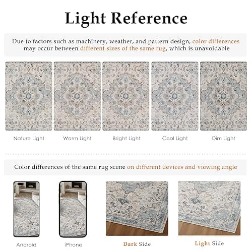 PureCozy Blue Area Rug 8x10 Living Room Vintage Floral Non-Slip Carpet | Machine Washable, Soft, Low Pile, Distressed, Large for Bedroom, Dining Room, Office, Retro Neutral Decor thumbnail 8