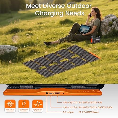 FlexSolar 100W Portable Solar Panels Chargers with PD3.0 USB-C,QC3.0 USB-A and DC Outputs Foldable IP67 Waterproof Power Emergency Camping for Small Power Station Generator,Phones, Power Banks thumbnail 7