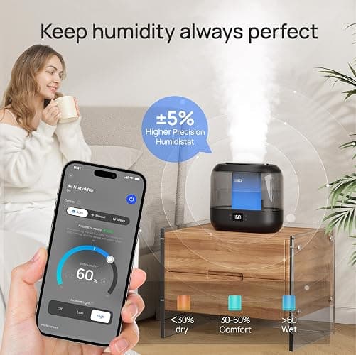 Dreo Smart Humidifiers for Bedroom, Top Fill 4L Supersized Humidifier Large Room with 28 dB, 36H Runtime, Touch/APP/Voice Control, Nightlight, Cool Mist Humidifiers for Baby, Plants, Indoor, Black thumbnail 8