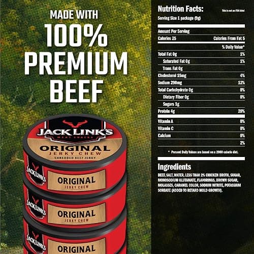 Jack Link's Beef Jerky Chew, Original Flavor Meat Snack, Shredded Jerky, Made with 100% Beef, Great Stocking Stuffers and Gifts, 0.32 Oz Per Snack Tin, 11.52 Oz Total (Pack of 36) thumbnail 2