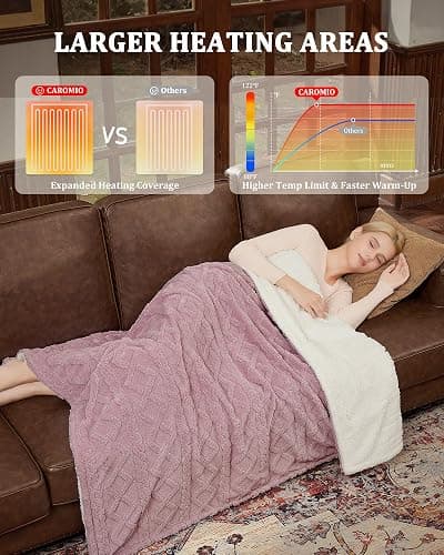 CAROMIO Heated Throw Blanket - Thick Tufted Sherpa Electric Blanket Throw with 10 Heating Levels and 10 Time Settings, ETL Certified Machine Washable Fast Heating Blanket Throw 50"×60", Dusty Pink thumbnail 5