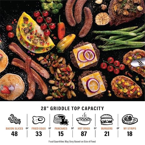 Blackstone 2287 Original 28” Omnivore Griddle with X-Braced Hood, Powder Coated Steel, Black thumbnail 7