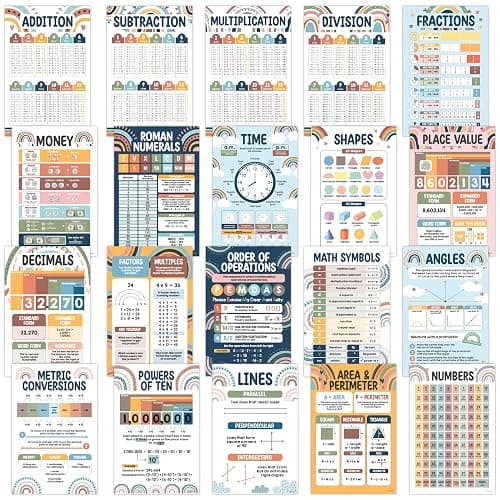 Decorably 20 Boho Rainbow Math Posters for Elementary School, 11x17in | Boho rainbow classroom decor, matte-laminated math posters for 2nd to 5th grade bulletin boards, hallways, and homeschool - Image 1