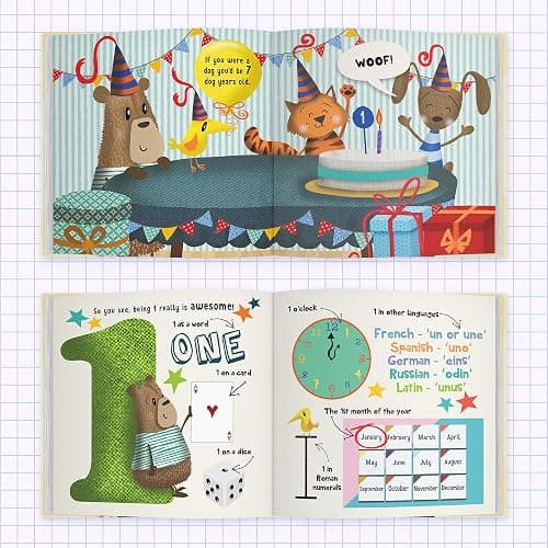 Now You Are One: Make Their First Birthday Unforgettable with the Ultimate Interactive Keepsake Gift Book Celebrating Becoming or Being 1 thumbnail 18