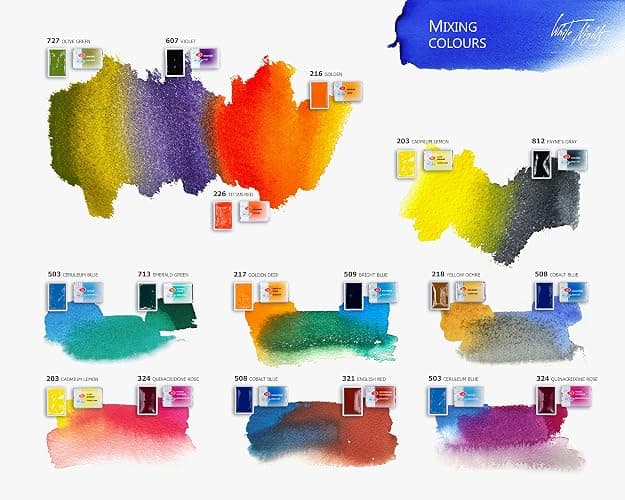 White Nights russische Künstler-Aquarellfarben im Set, 36 Farben in ganzen Näpfchen im Kunststoffkasten, hohe Brillanz und Leuchtkraft thumbnail 7