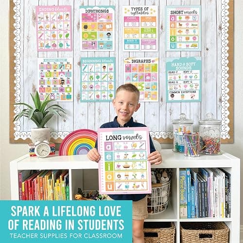 Hadley Designs Sound Wall Classroom Phonics Posters - Syllable Types Posters For Classroom Decor, Long and Short Vowel Sounds Chart, Digraphs and Blends Poster, 9 Pastel Sound Wall Bulletin Board Set thumbnail 9