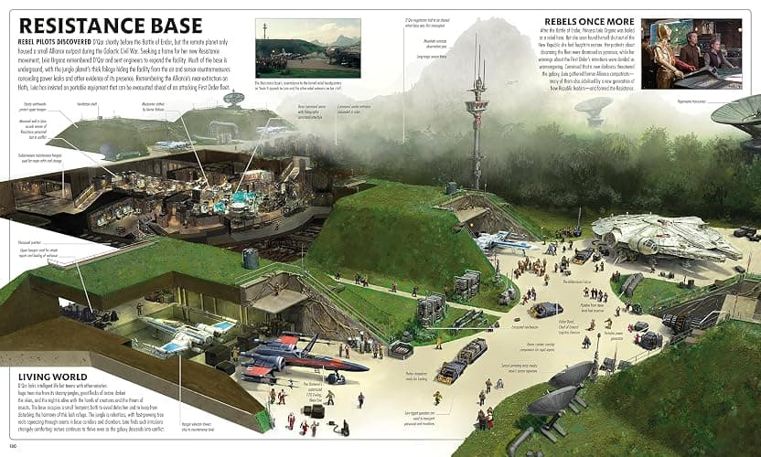 Star Wars: Complete Locations thumbnail 9
