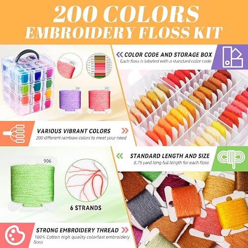 BYMORE 262 Pack Embroidery Thread Floss Kit Including 200 Colors 8 M/Pcs Cross Stitch Sewing Thread with Floss Bins and 62 Pcs Cross Stitch Tool,4-Tier Transparent Storage Box thumbnail 3