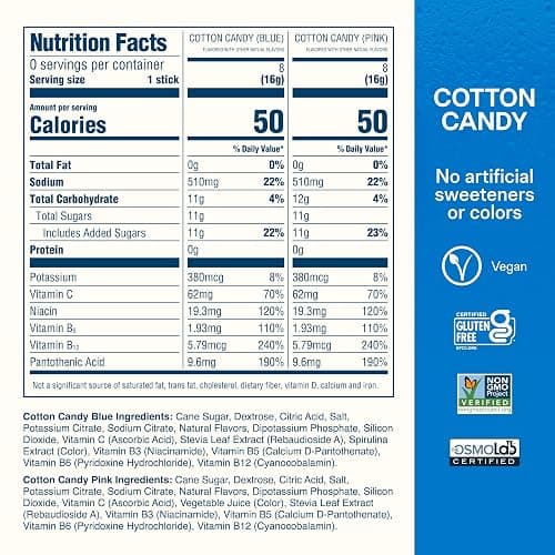 Liquid I.V. Hydration Electrolytes, Cotton Candy, 16 Count | Scientifically Formulated | Clinically Proven Hydration | No Artificial Sweeteners | Non-GMO | Vegan | Powder Drink Mix thumbnail 7