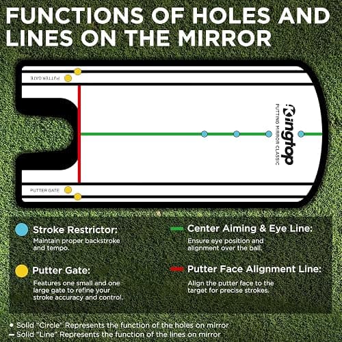 KINGTOP Golf Putting Mirror - Alignment Putting Training Aids for Consistency & Accuracy - Ideal for Indoor | Outdoor Practice, with Carry Bag and Golf Tees thumbnail 3