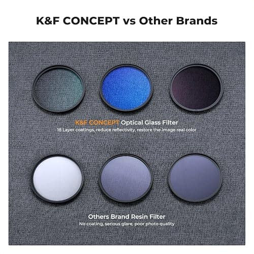 K&F Concept 58mm UV/CPL/ND Lens Filter Kit (3 Pieces)-18 Multi-Layer Coatings, UV Filter + Polarizer Filter + Neutral Density Filter (ND4) + Cleaning Cloth+ Filter Pouch for Camera Lens (K-Series) thumbnail 5