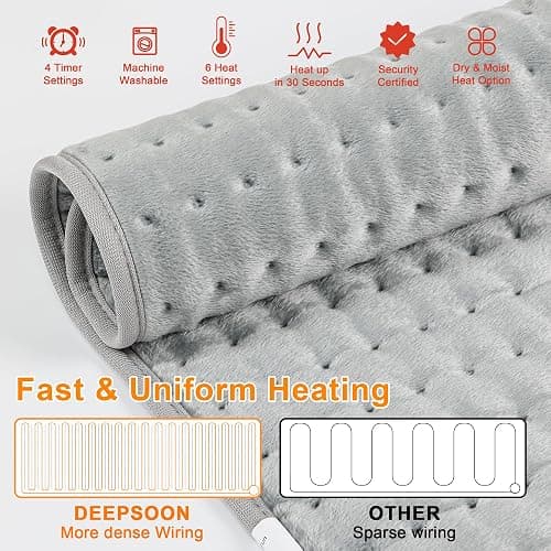 Deepsoon Heating Pad,Electric Heating Pads for Back,Neck,Abdomen,Moist Heating Pad for Shoulder,Knee,Arms,Legs,Dry/Moist Heat & Auto Shut Off,Birthday Gifts for Men and Women,Light Gray,24x12 Inch thumbnail 5