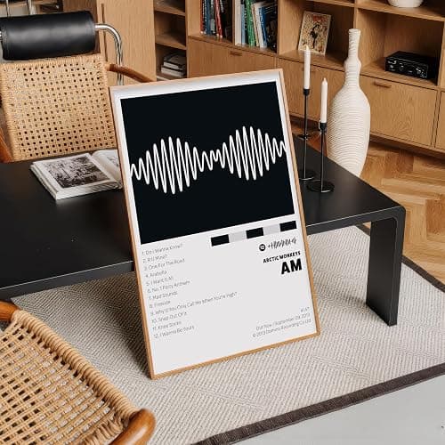 Custom Album Cover Posters Framed, 3pcs of Music Posters, Custom Canvas Wall Art, Request Your Own Album Cover, Custom Poster for Music Album, Personalized Gift thumbnail 7