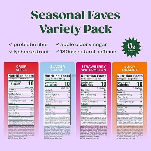 Bloom Nutrition Sparkling Energy Drink - Apple Crisp / Glacier Crush Variety Pack - Natural Caffeine, Zero Sugar, 180mg Caffeine - Antioxidant-Rich with Green Coffee Bean, Green Tea Extract, Prebiotics - 12oz 12 Pack thumbnail 2