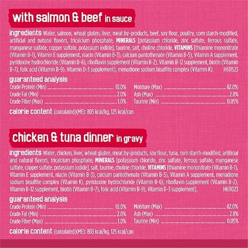 Purina Friskies Gravy Wet Cat Food Variety Pack, Surfin’ and Turfin’ Prime Filets Favorites - (Pack of 40) 5.5 oz. Cans thumbnail 8