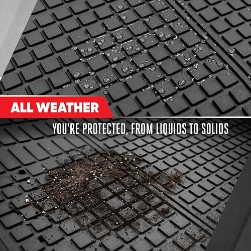 Motor Trend Premium FlexTough All-Protection Cargo Mat Liner – w/Traction Grips & Fresh Design, Heavy Duty Trimmable Trunk Liner for Car Truck SUV, Black (OF-985-BK) thumbnail 5