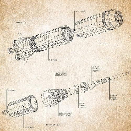 LEGO 92176 Ideas NASA Apollo Saturn V Space Rocket and Vehicles, Spaceship Collectors Building Set with Display Stand [Amazon Exclusive], 14+ years thumbnail 5