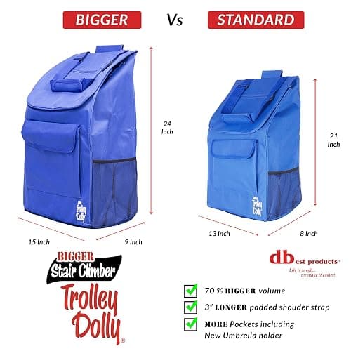 dbest products Stair Climber Bigger Trolley Dolly, Blue Shopping Grocery Foldable Cart Condo Apartment thumbnail 2
