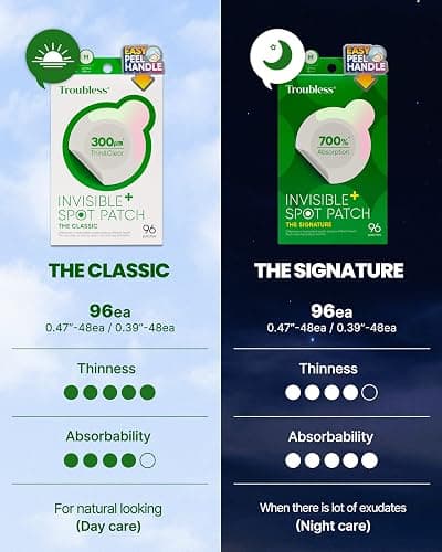 Troubless Invisible Pimple Spot Patch - 96 Ultra Thin Acne Patches - Easy Peel - 2 Sizes thumbnail 7