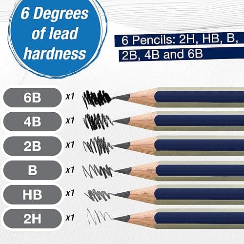 Faber-Castell Graphite Sketch Pencil Set - 6 Graphite Pencils (2H, HB, B, 2B, 4B, 6B), Drawing Pencils and Sketching Supplies thumbnail 3